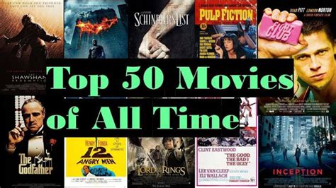 all time top rated movies|100 highest rated movies.